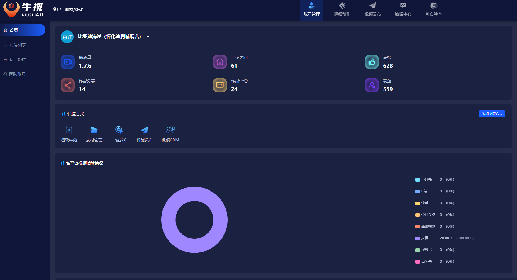 家興網(wǎng)絡(luò)與懷化迪騰新能源汽車銷售服務(wù)有限公司合作牛視短視頻矩陣軟件項目