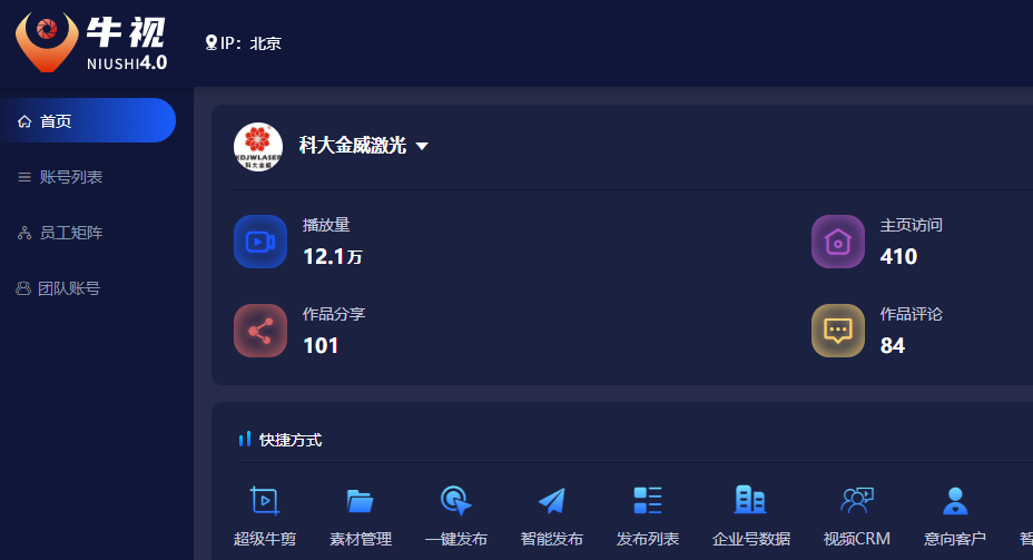 家興網絡與洛陽科巨激光技術有限公司攜手共創短視頻矩陣軟件項目新篇章