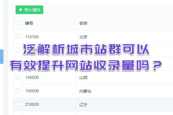 泛解析城市站群可以有效提升網站收錄量嗎? 泛解析城市站群可以有效提升網站收錄量嗎?