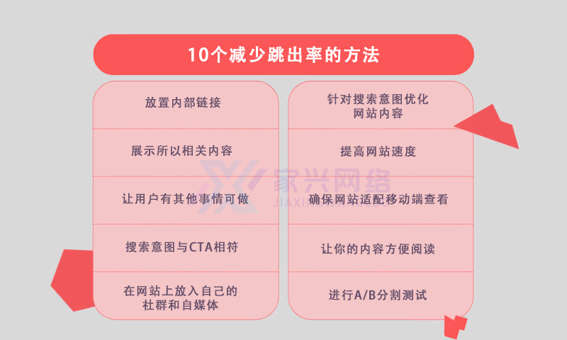 跳出率是什么?快來認識10個有效解決跳出率的好方法
