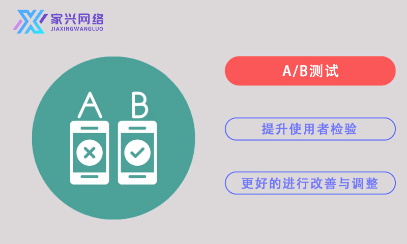 CTR懶人包大公開!解答關于CTR的7件事